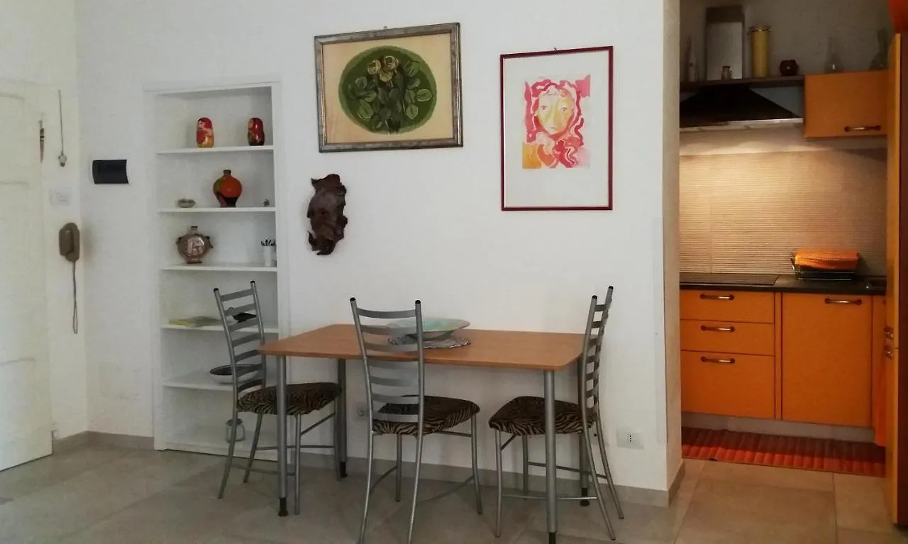 Suite Battisti Grosseto